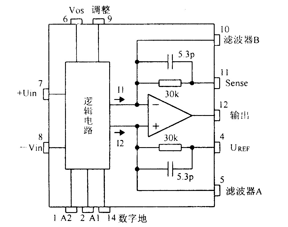 数控增益编程仪器放大器PGA202／203原理及应用