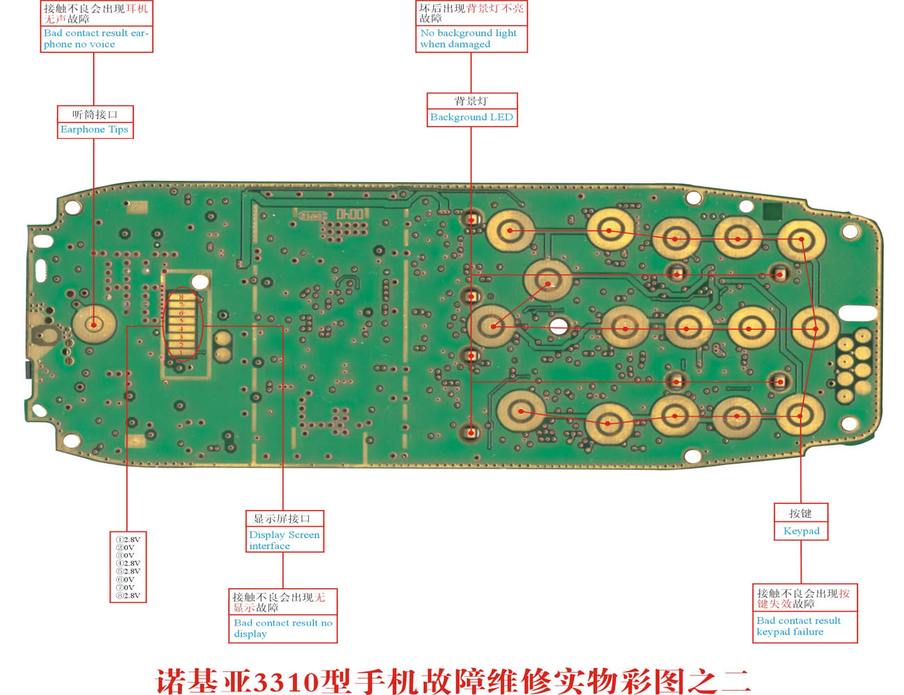 諾基亞3300 手機故障維修實物彩圖（2）