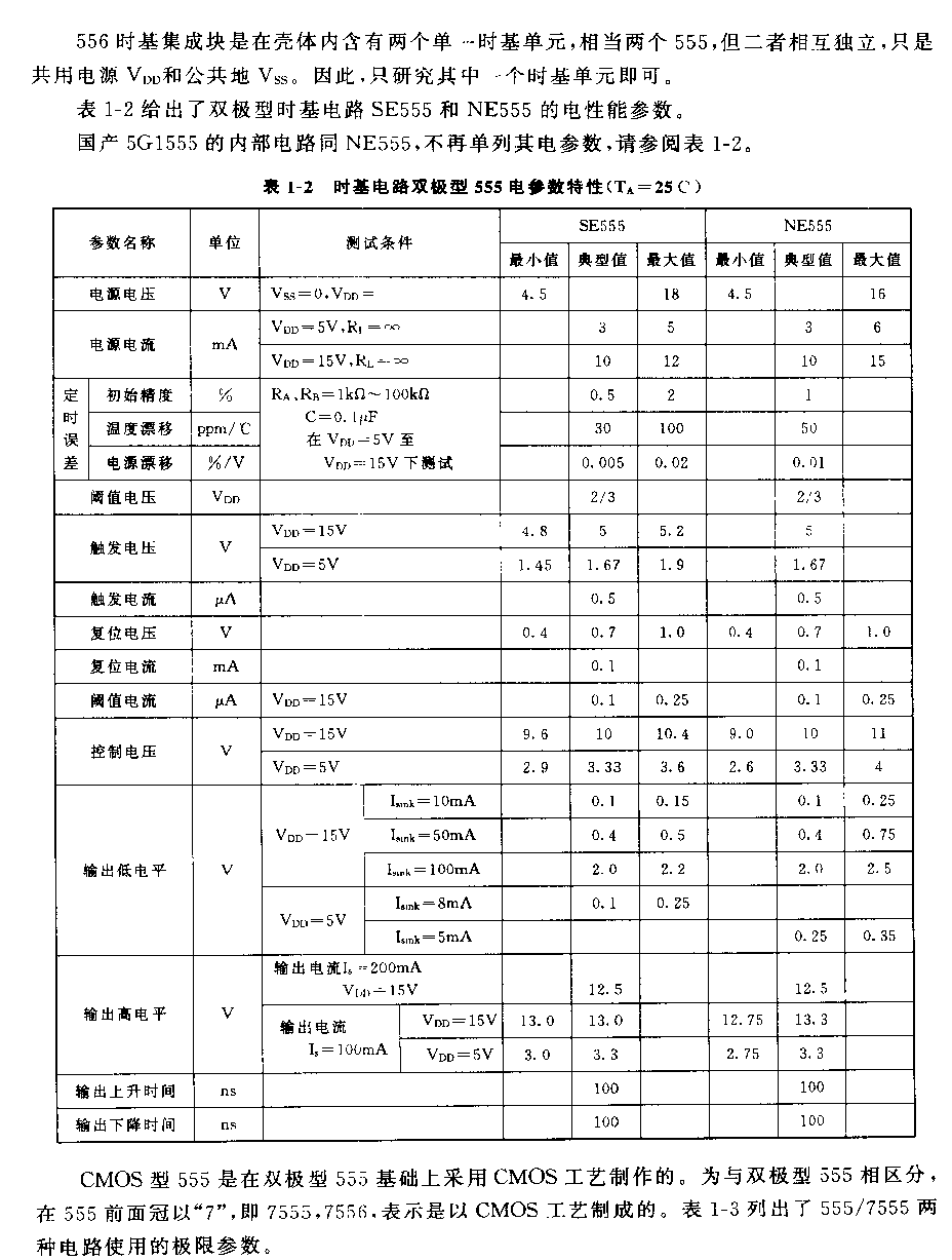 555／556的主要電參數(shù)和外引線功能