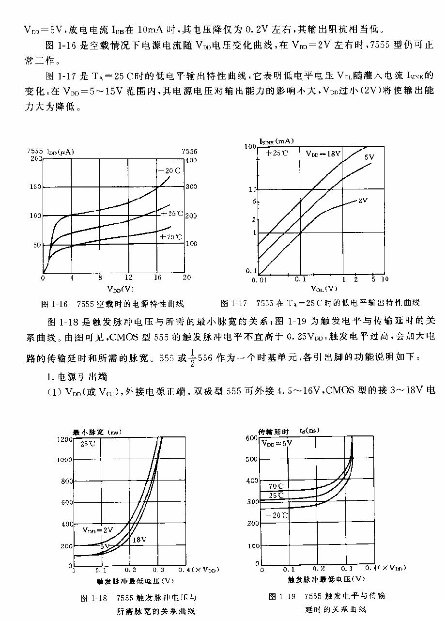 555／556的主要電參數(shù)和外引線功能