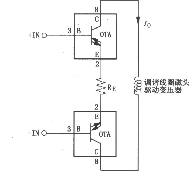 由兩個OPA660(寬帶跨導型運算放大和緩沖器)構成的高速電流驅動器