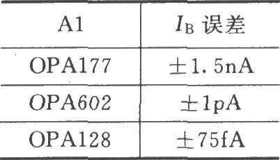 由INA118構(gòu)成的差動(dòng)電壓-電流變換器