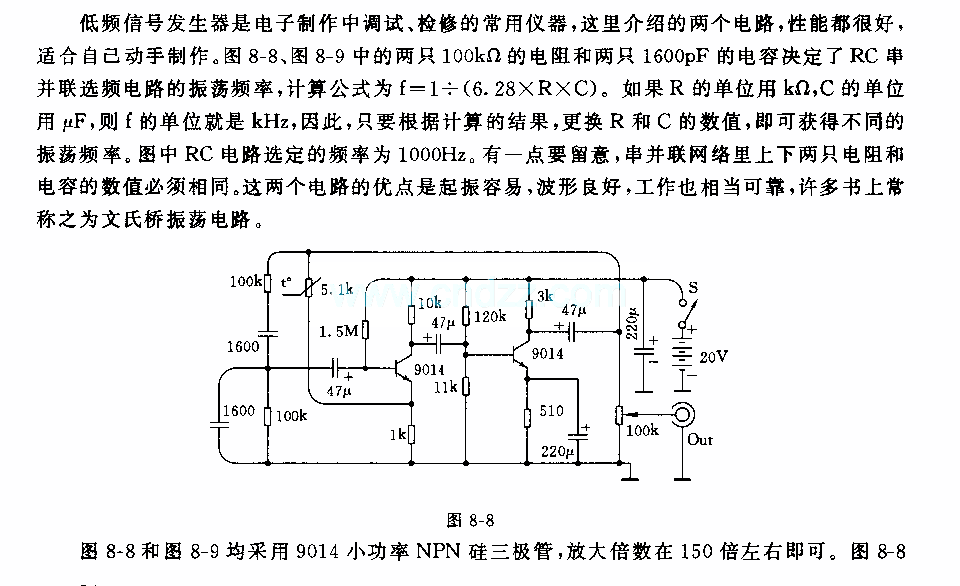 兩種適合自制的文氏橋低頻信號(hào)發(fā)生器電路