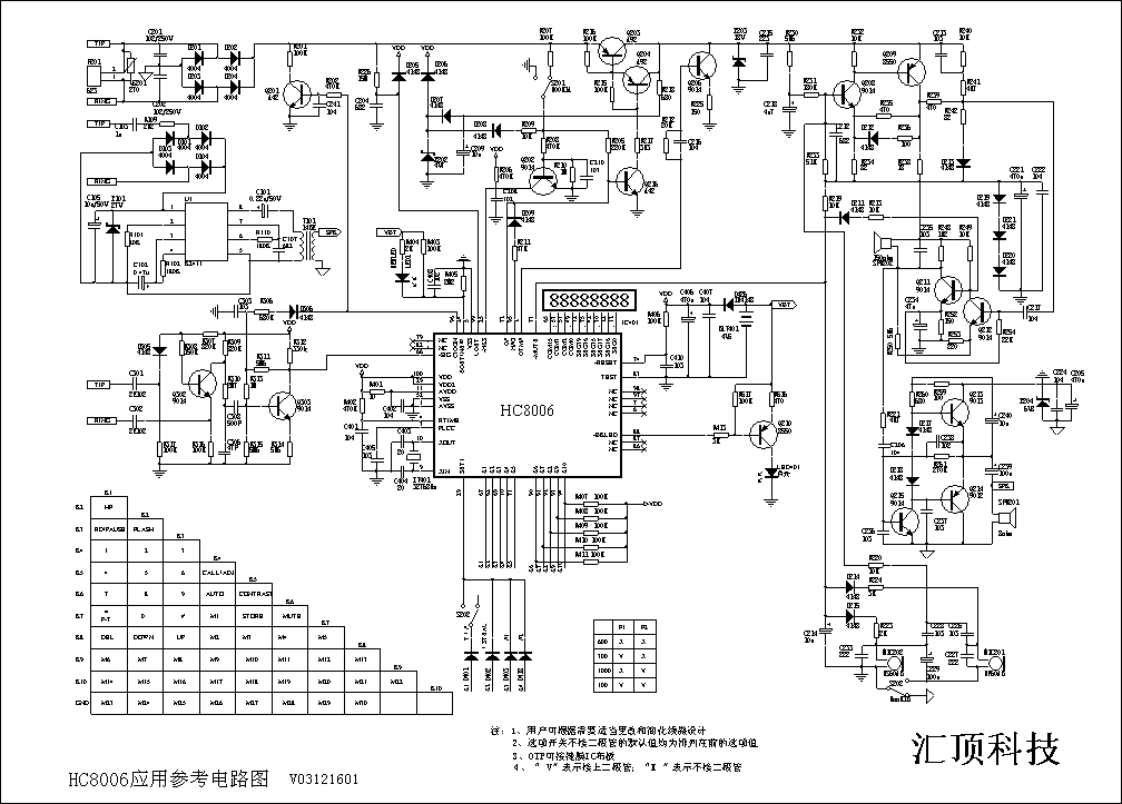 標(biāo)準(zhǔn)型TYPE I 點(diǎn)陣顯示電路