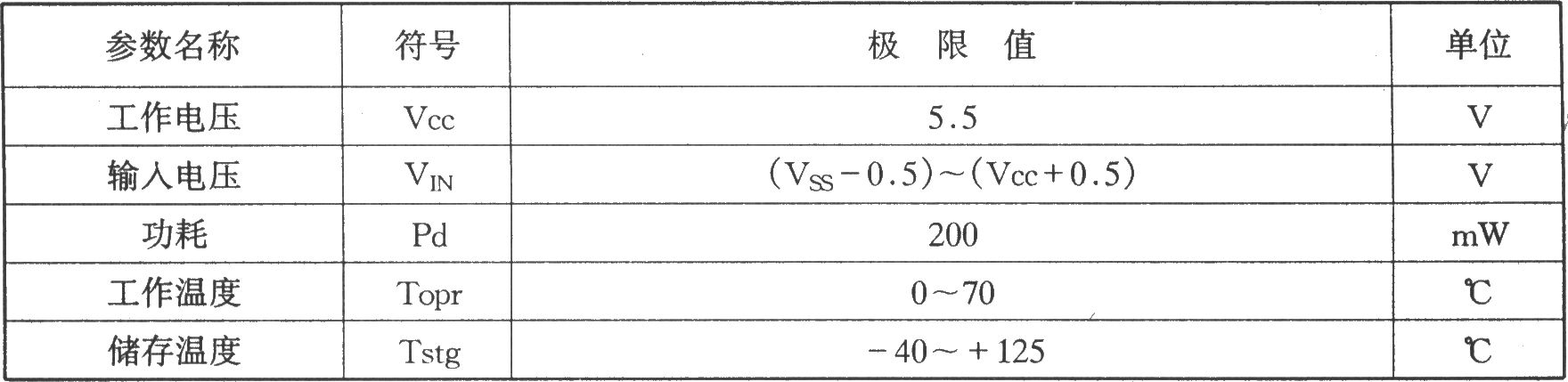 YN5049/5050紅外遙控接收器典型應(yīng)用電路