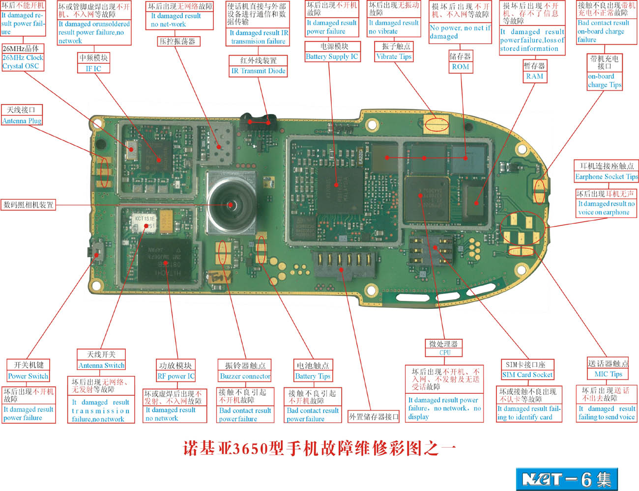 諾基亞3650手機故障維修實物彩圖(1)