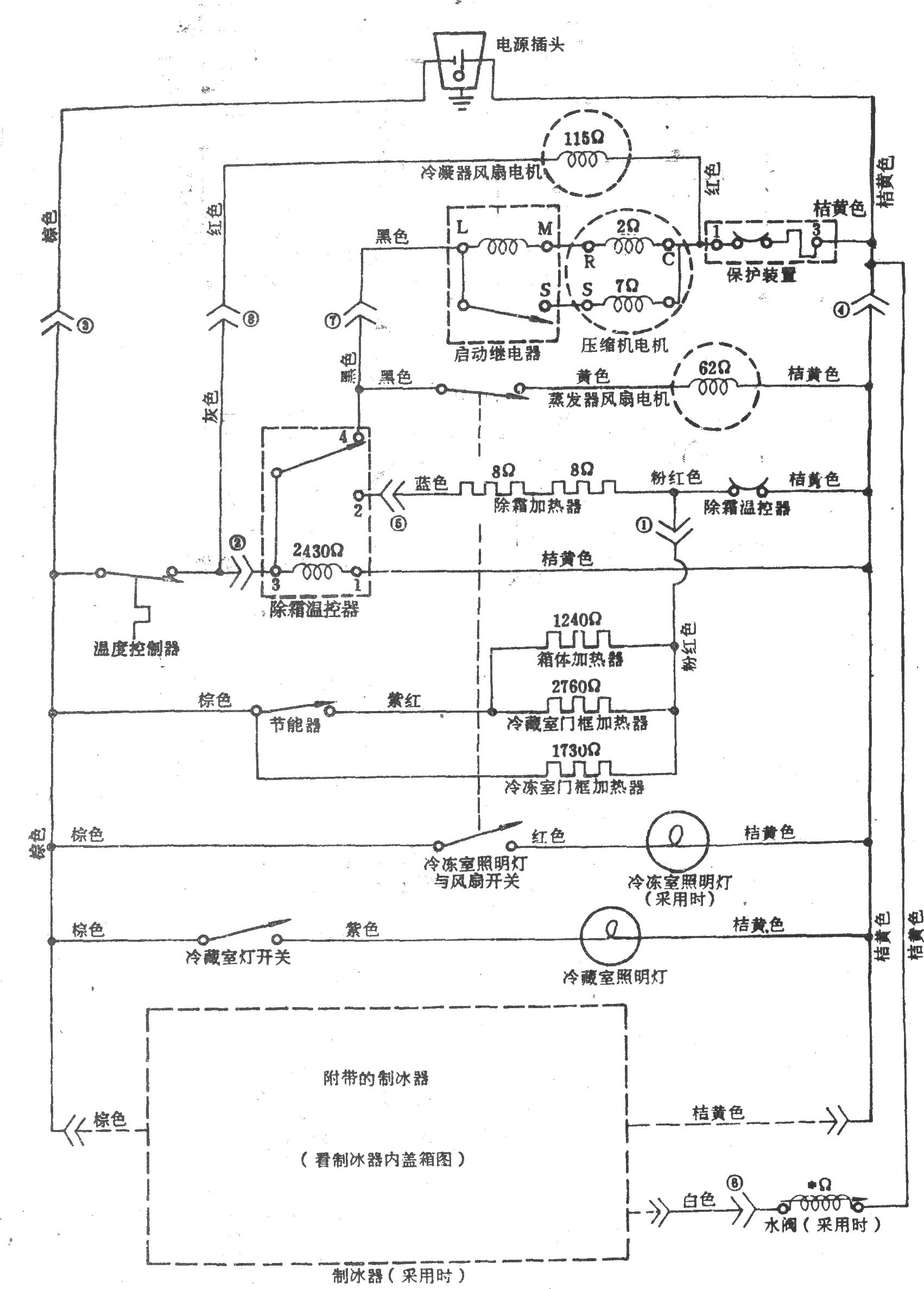 美國并排式帶制冰機間冷式電冰箱