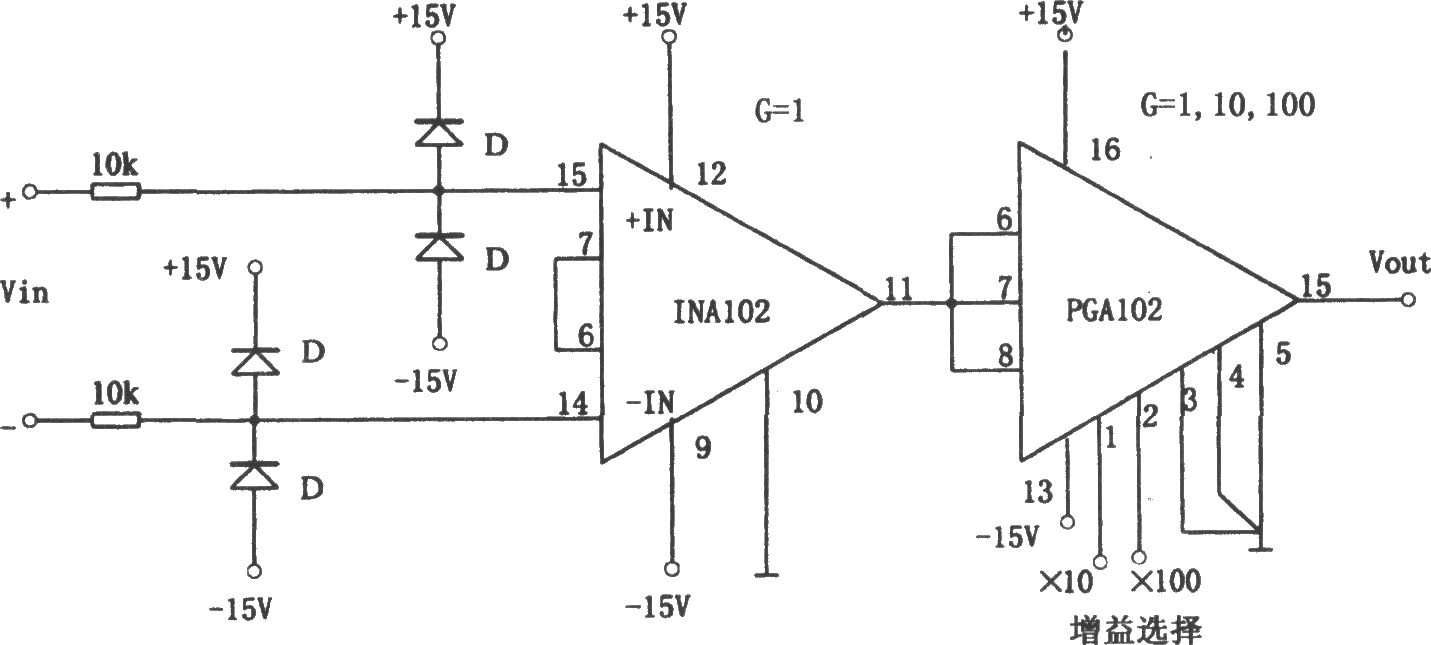 INA102構(gòu)成的增益可編程儀用放大器