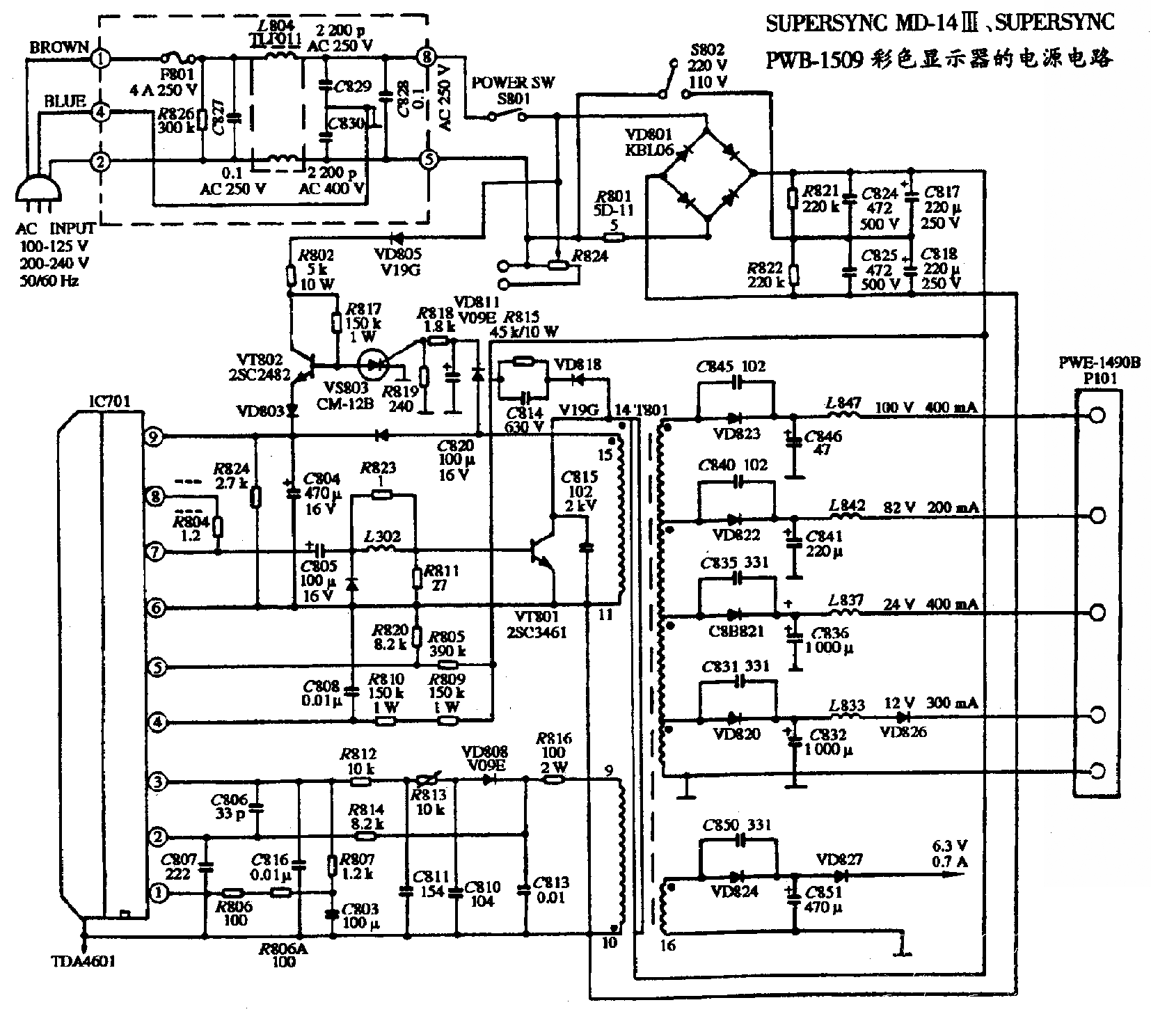 SUPERSYNC MD-14III、SUPERSYNC PWB-1509二种机型彩色显示器的电