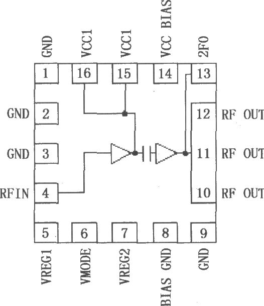 RF2162 900MHz线性放大器