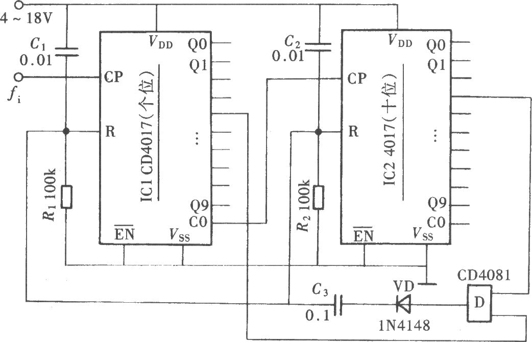 用CD4017組成分頻系數(shù)為34的分頻器