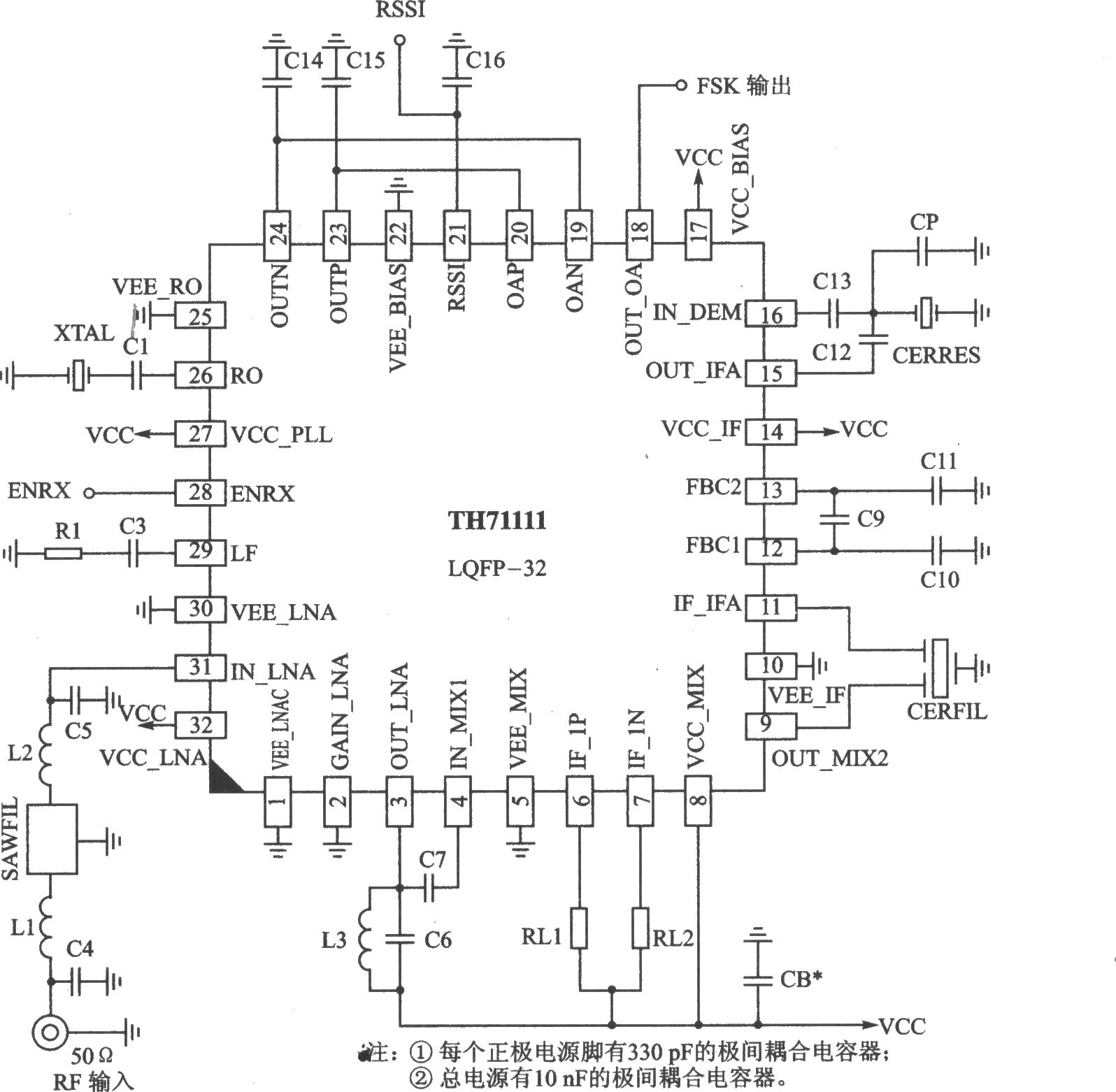 TH71111 FSK/FM/ASK 915/868 MHz接收器