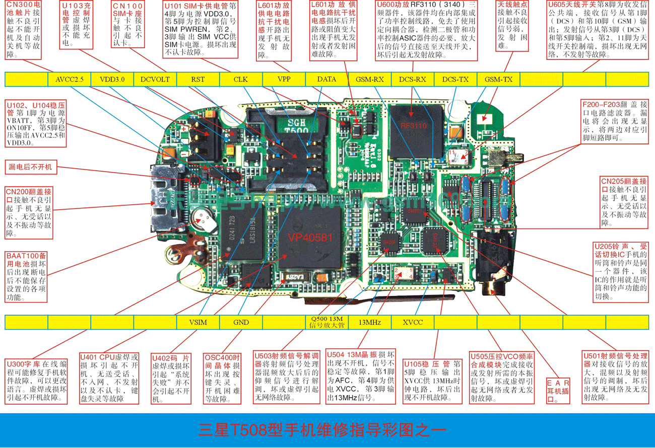 三星T500/T508手機維修實物圖（一）