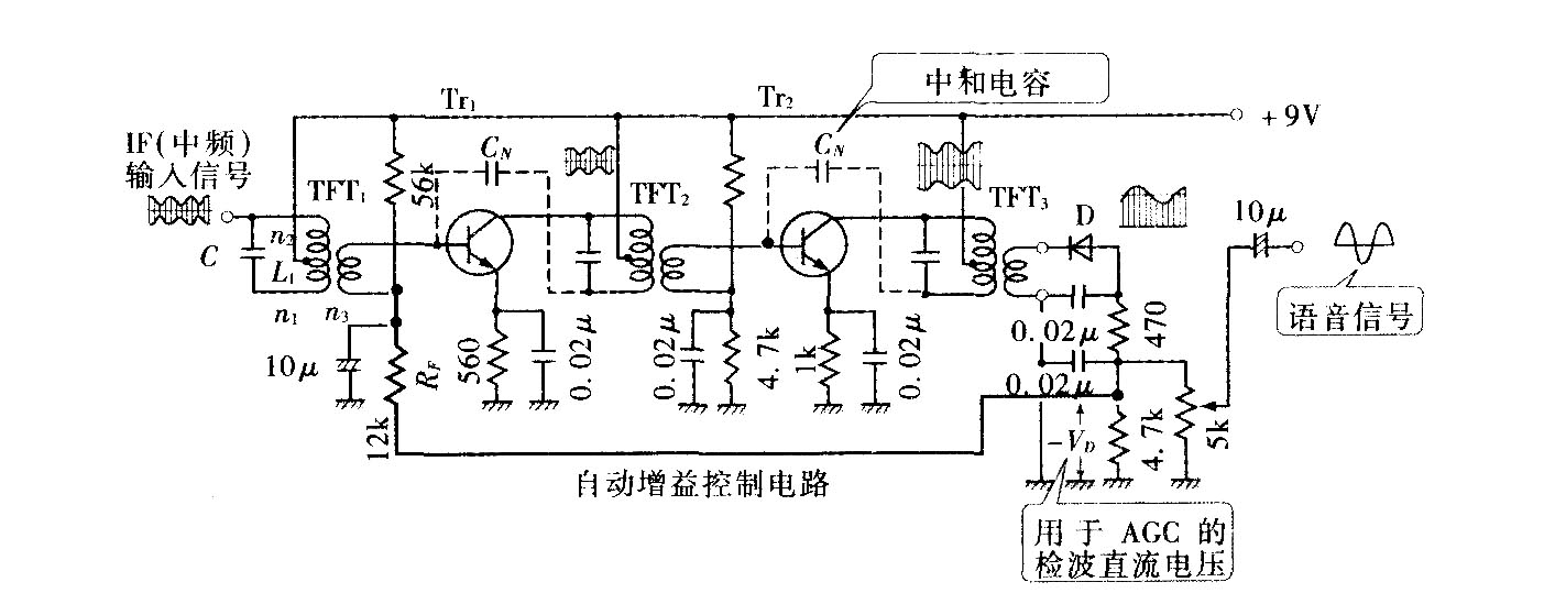 中頻放大電路