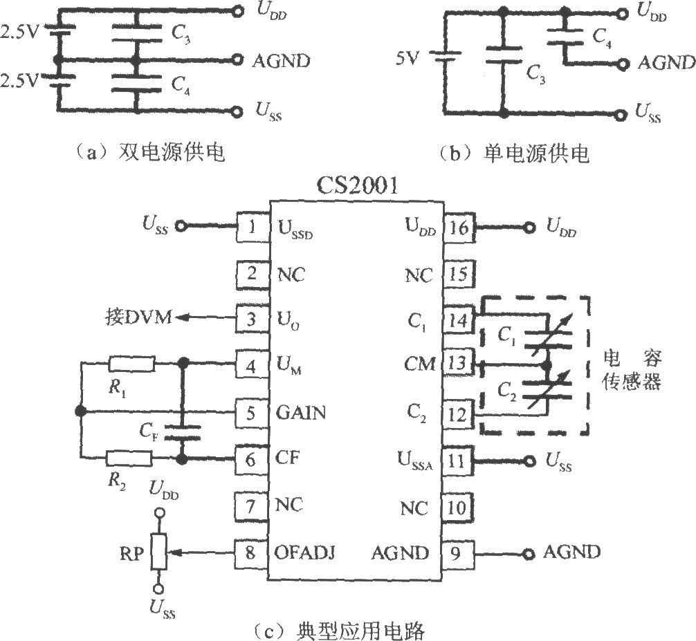 電容式傳感器信號調(diào)理器CS2001的典型應(yīng)用電路