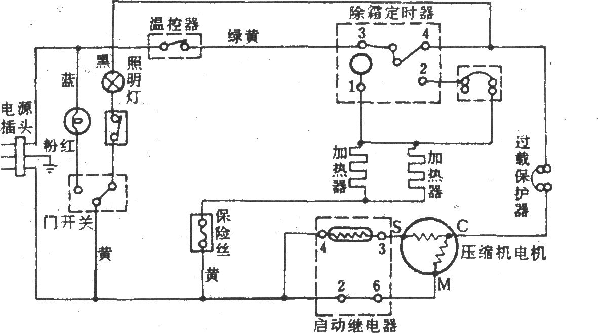 韓國高仕達GR-422ADP(360升)電冰箱