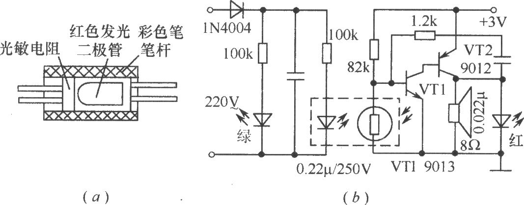 自制光電耦合器