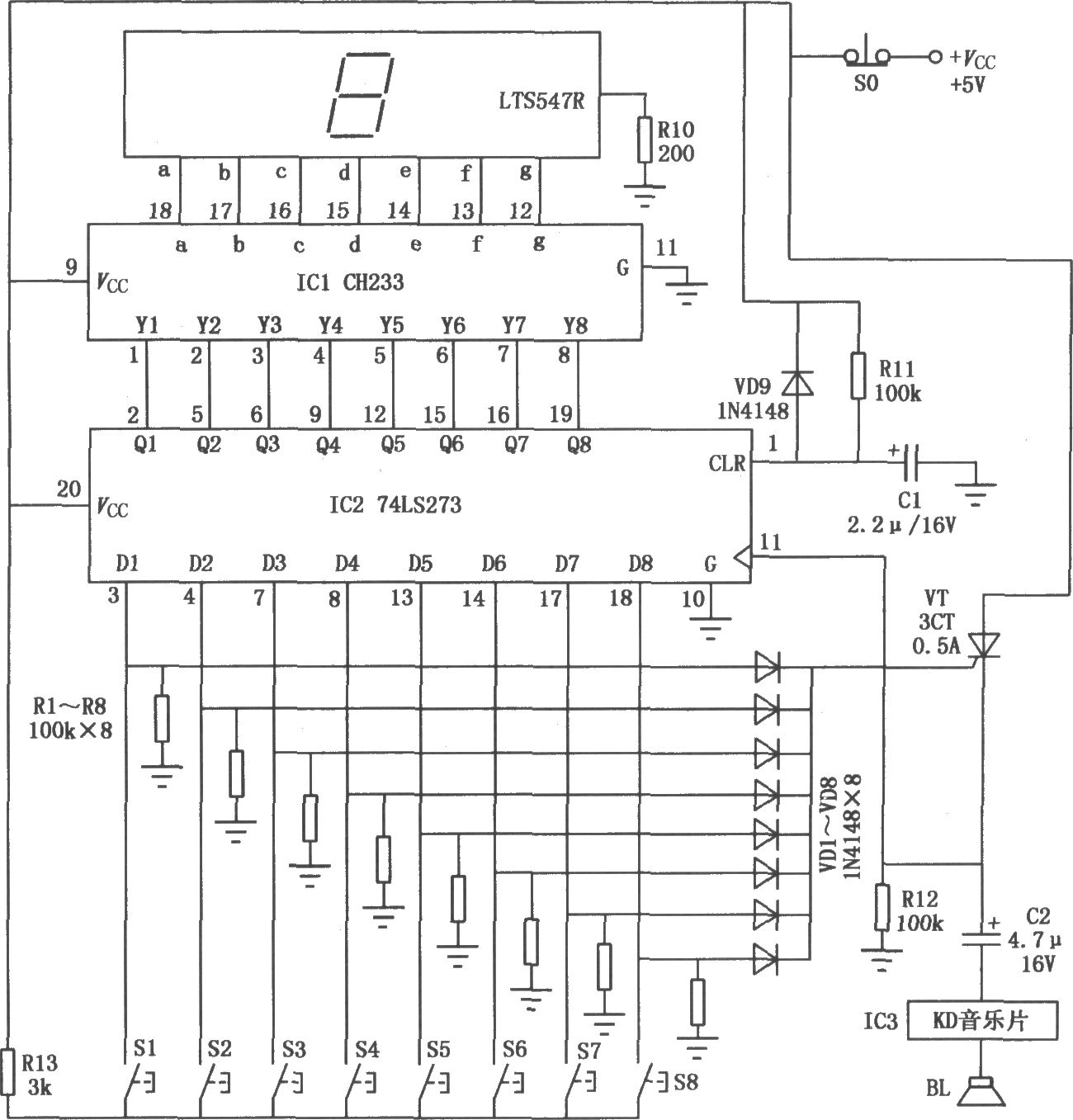 由CH233和74LS273組成的八路數(shù)顯搶答器