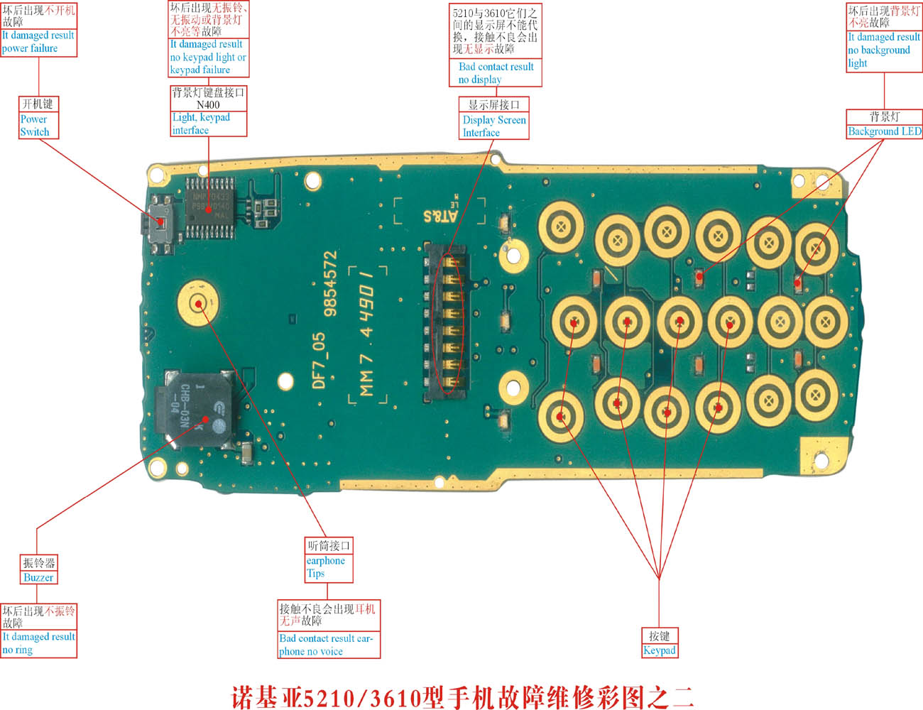 諾基亞5210 手機(jī)故障維修實(shí)物彩圖(2)