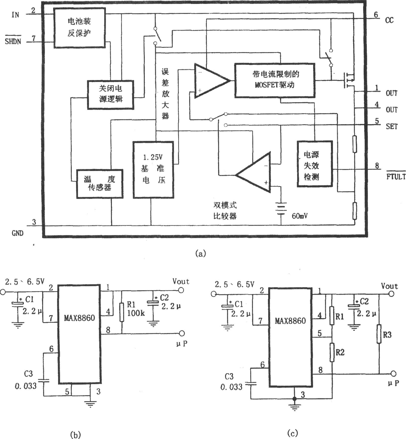 用MAX8860构成的低压差线性稳压电源