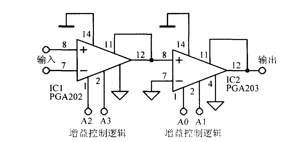 串级增益可编程放大电路