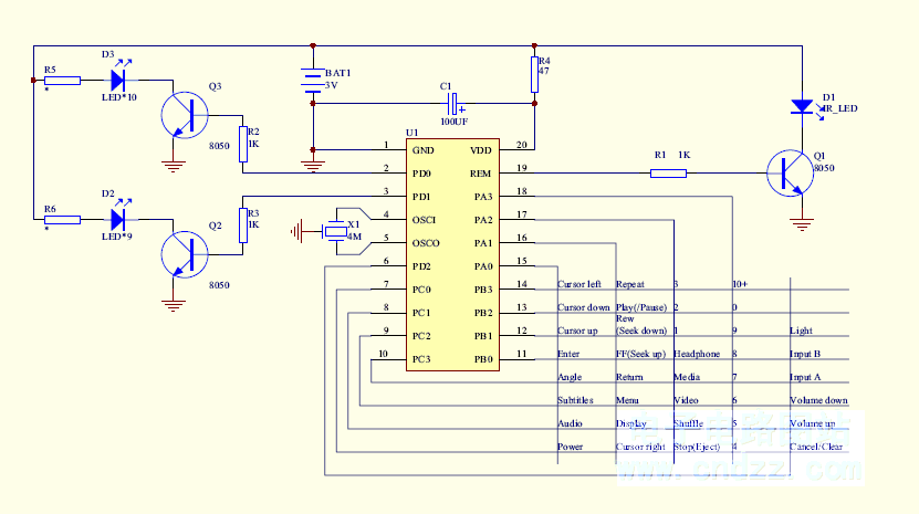 彩電遙控器41