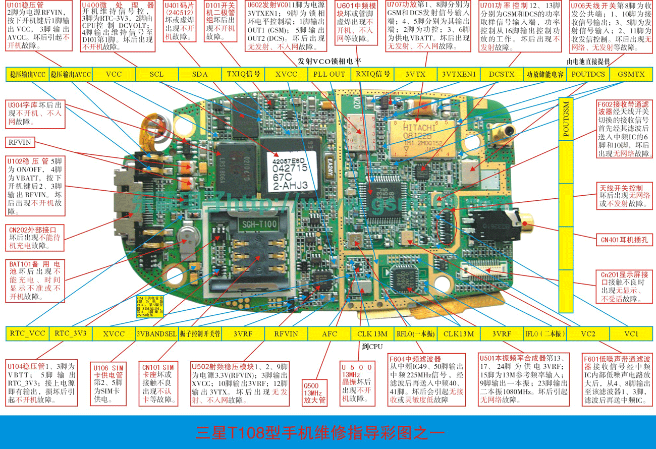 三星T100/T108手機維修實物圖（二）