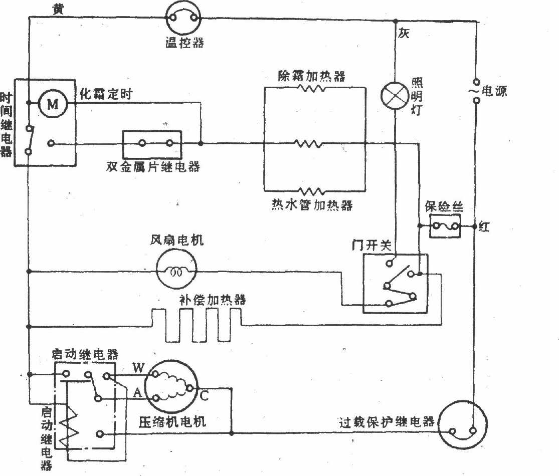 日本玫瑰SR-190電冰箱