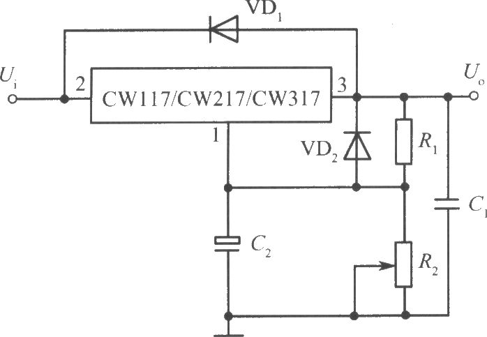 可調(diào)集成穩(wěn)壓電源的標(biāo)準(zhǔn)電路(CW117/CW217/CW317)