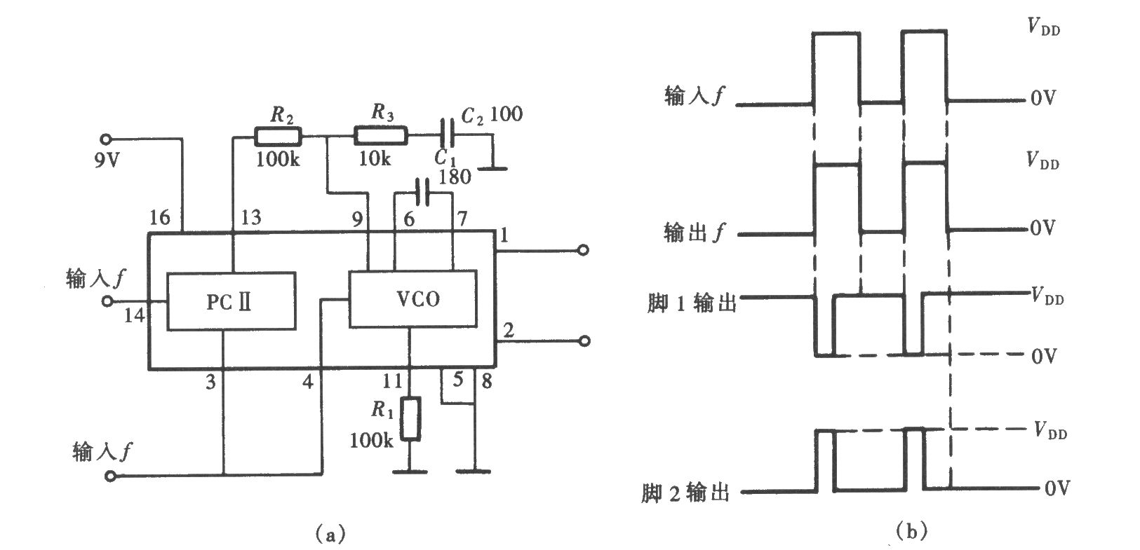 用CD4046組成的頻率信號跟蹤電路(鎖相環(huán)電路)