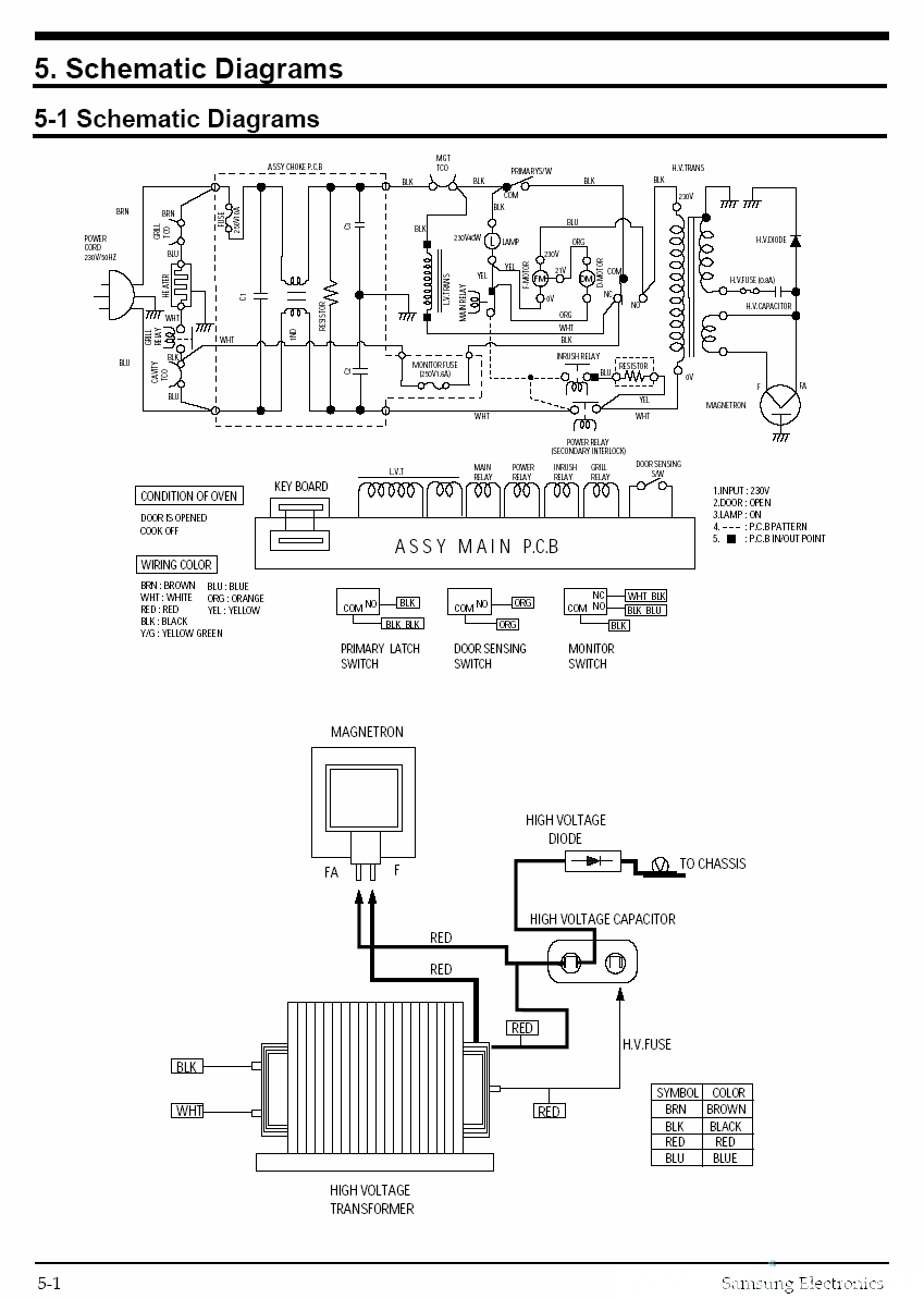 三星CE959微波炉电路