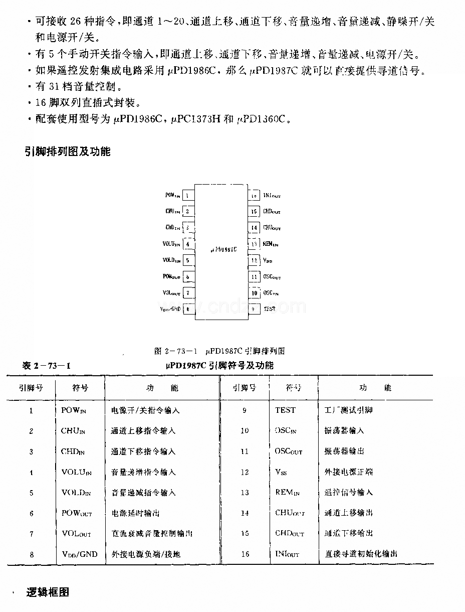 uPDl987C (電視機)紅外線遙控接收電路