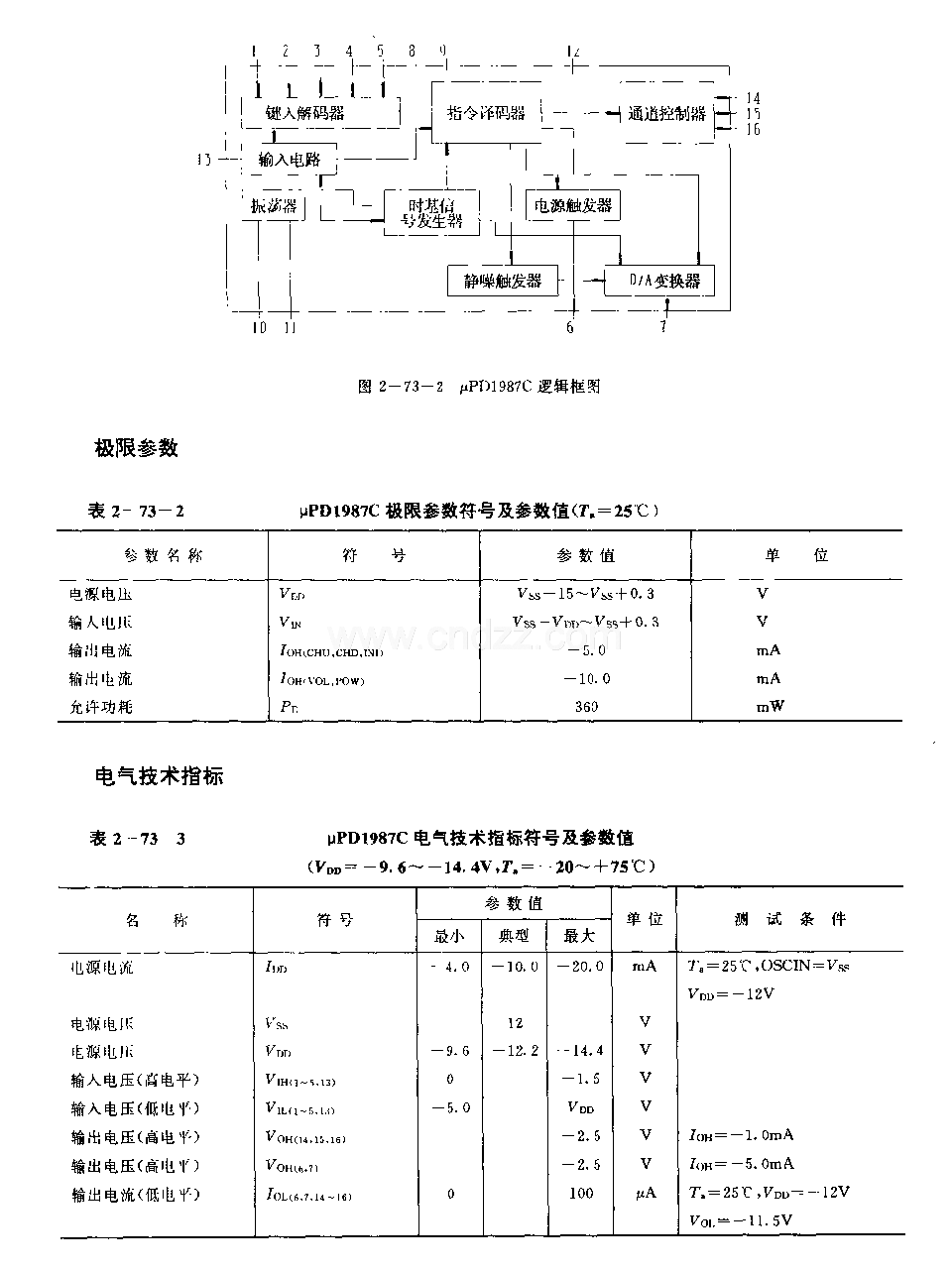 uPDl987C (電視機)紅外線遙控接收電路