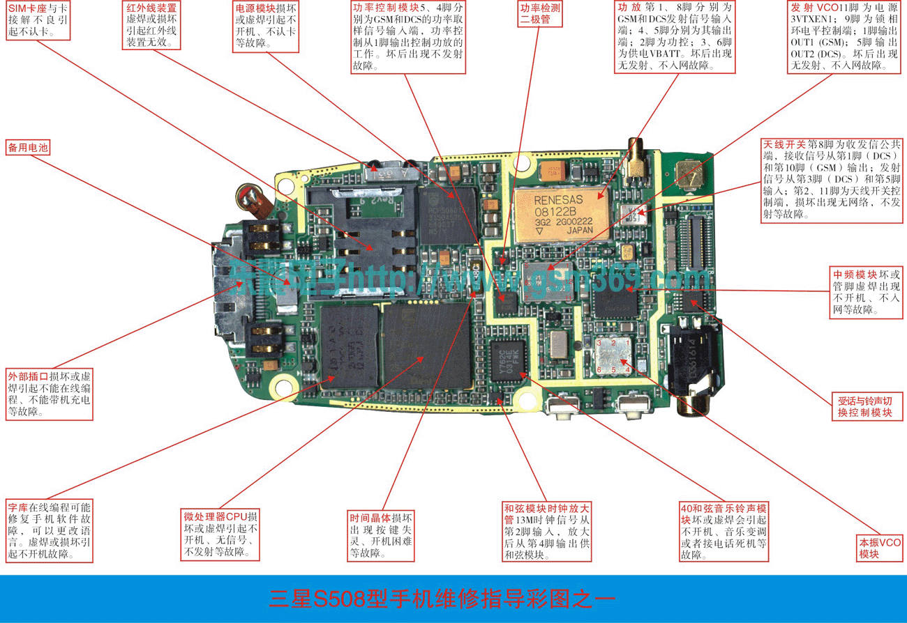 三星s500/s508手機(jī)維修實(shí)物圖（一）