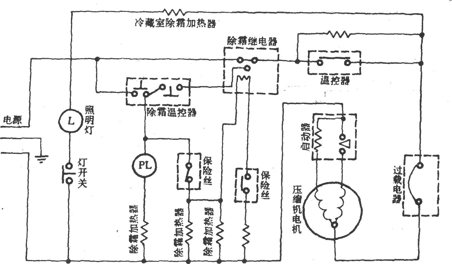 三菱MRE-153DG／DA双门双温直冷式电冰箱