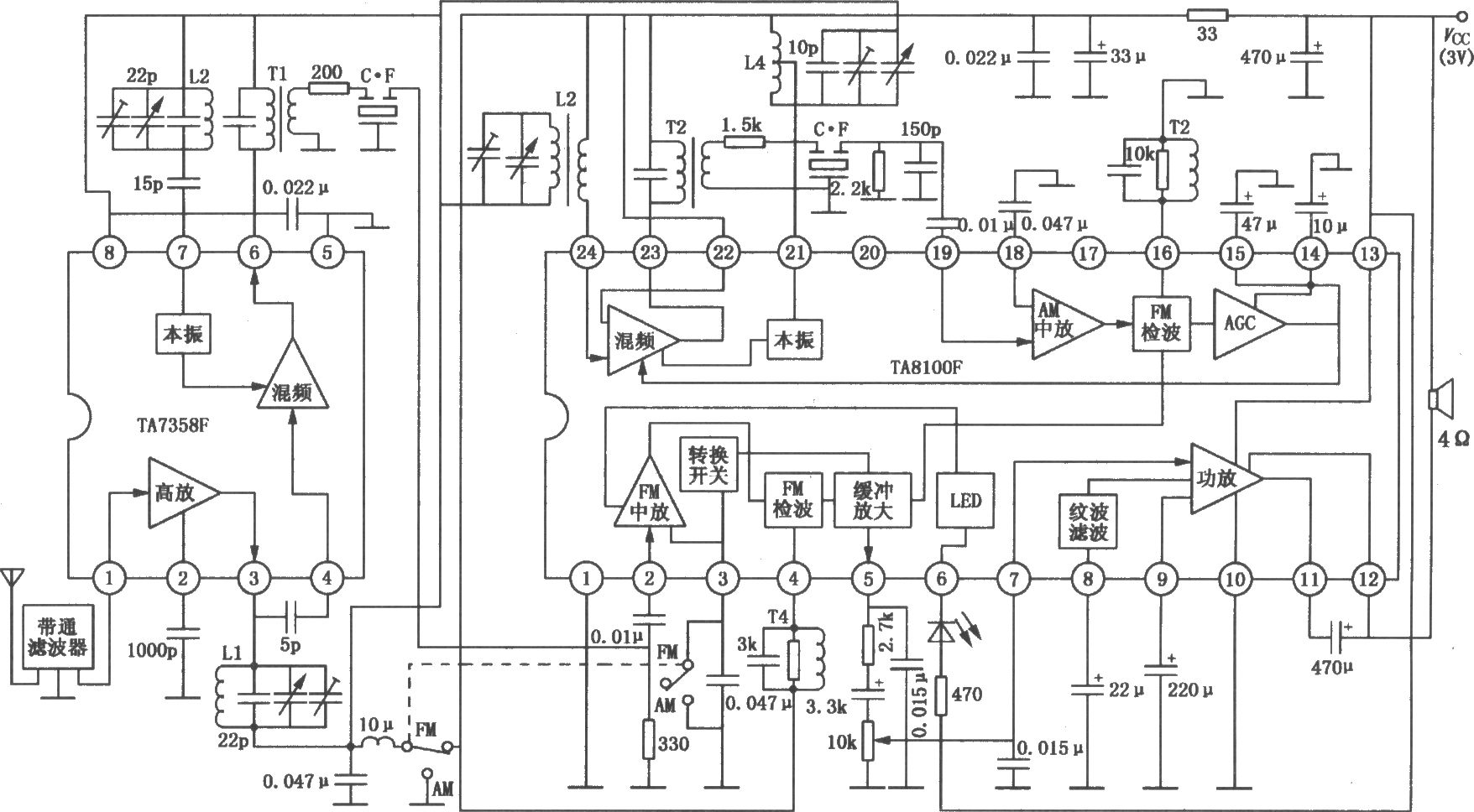 TA8100N／8100F FM／AM单片收音机电路