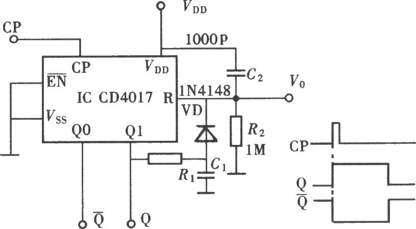 用CD4017組成單穩(wěn)態(tài)觸發(fā)器