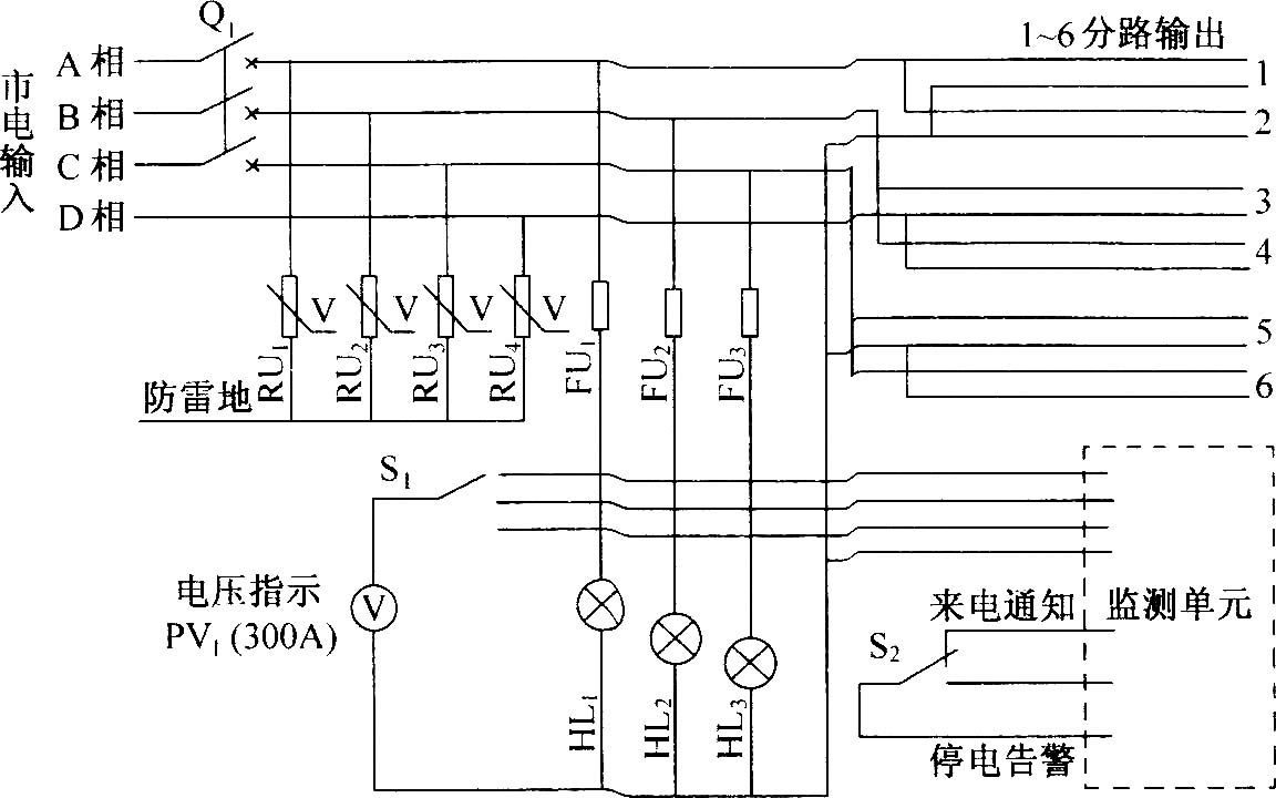 DUT07交流配電箱電原理圖