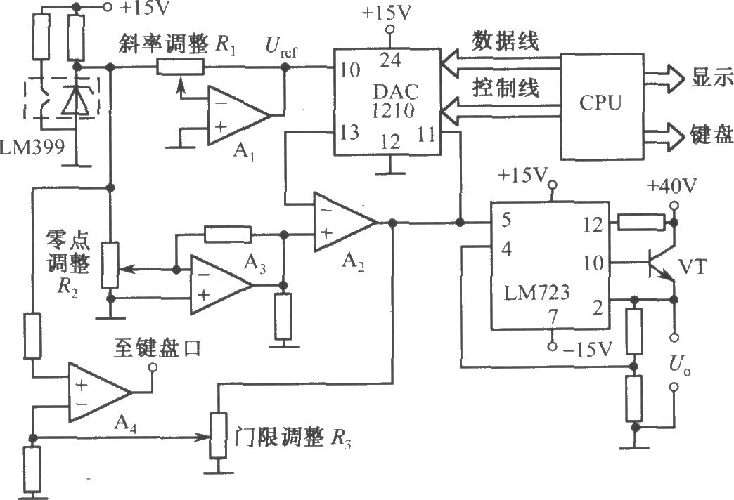 KBC-Ⅱ型可编程电源电路