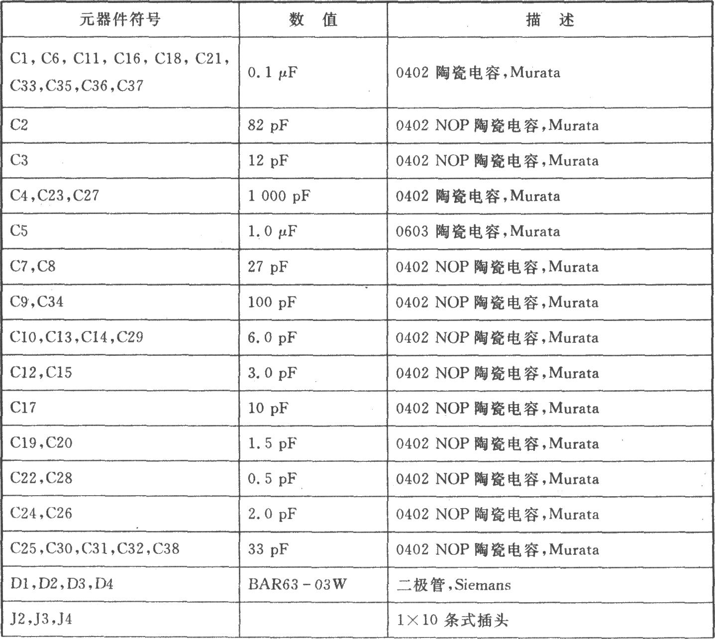 MCl3190/D AM 2.4 GHz低功耗收發(fā)器