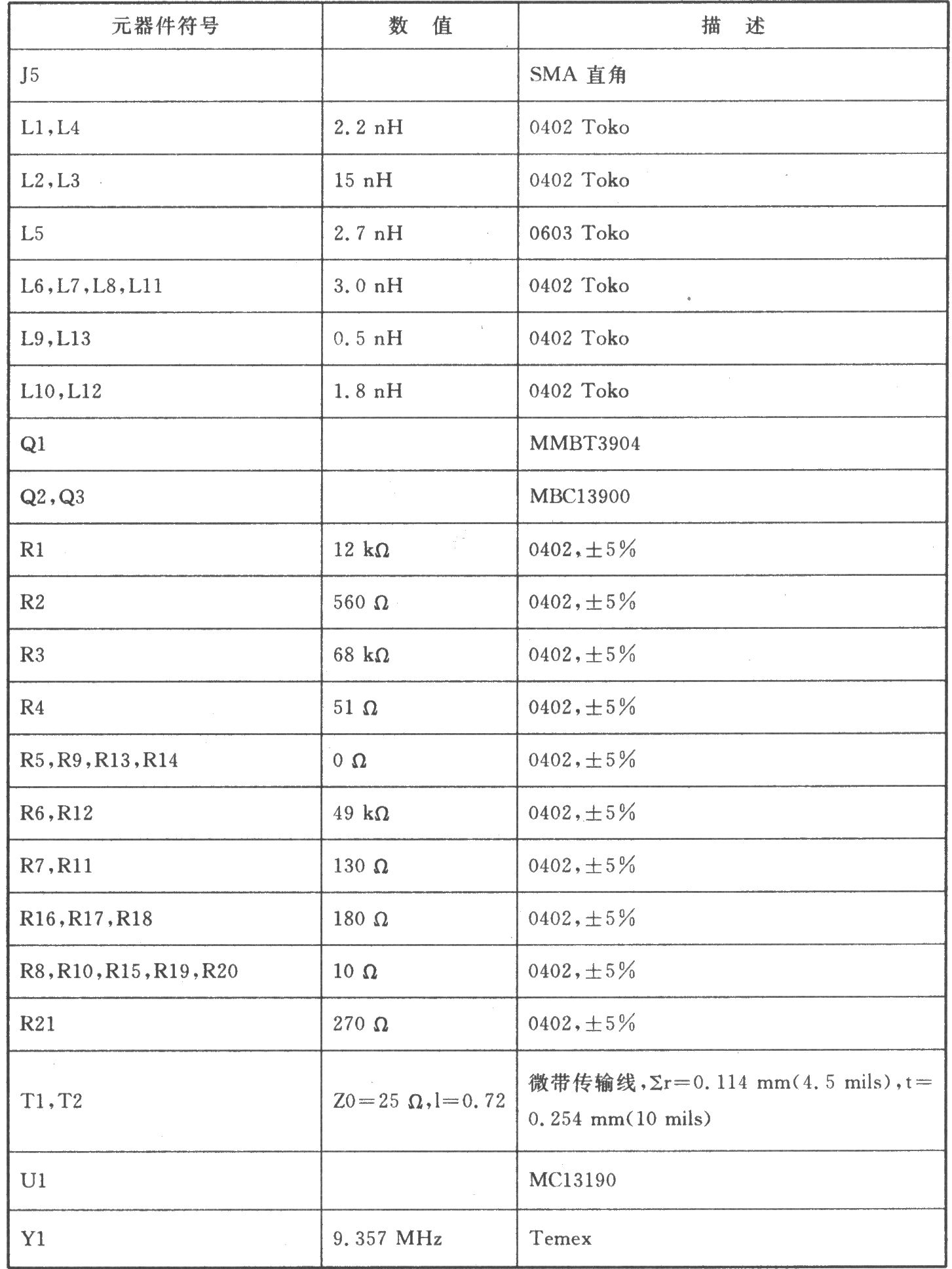 MCl3190/D AM 2.4 GHz低功耗收發(fā)器