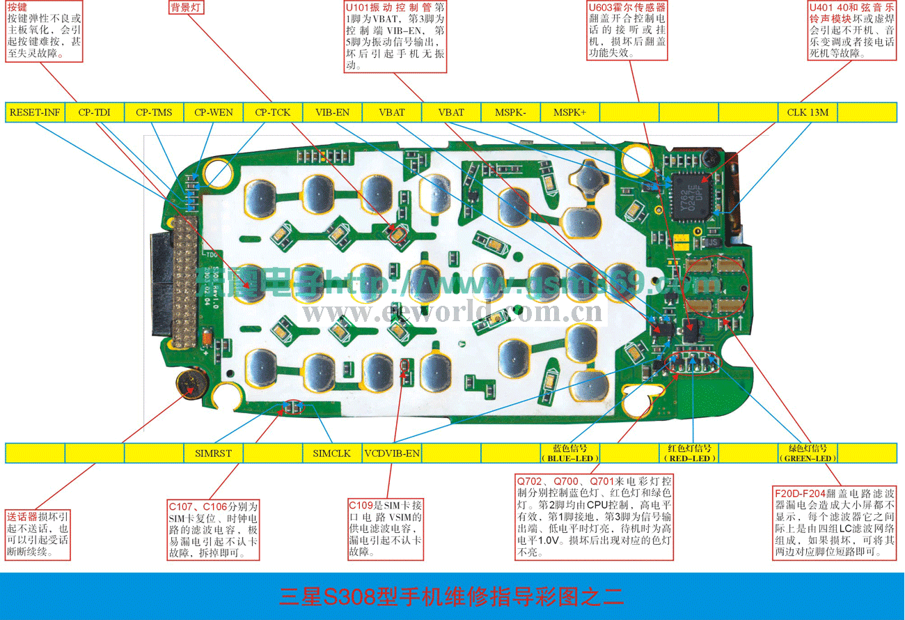 三星S300/S308手機維修實物圖（一）