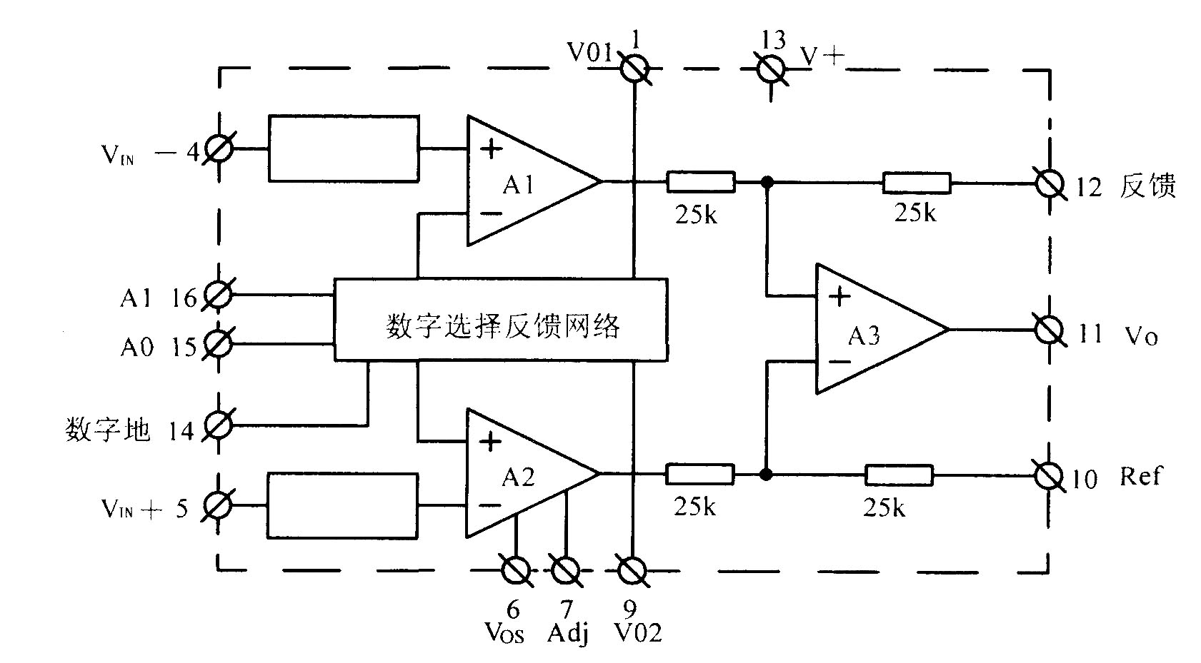 数字式可编程增益放大器PGA204