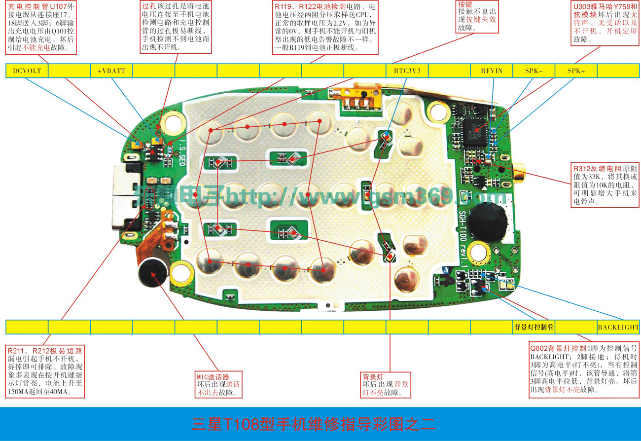 三星T100/T108手機維修實物圖（一）