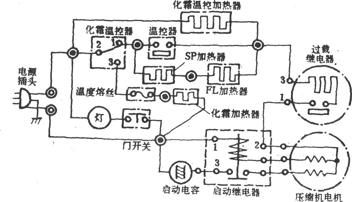 夏普ST154、154A电冰箱