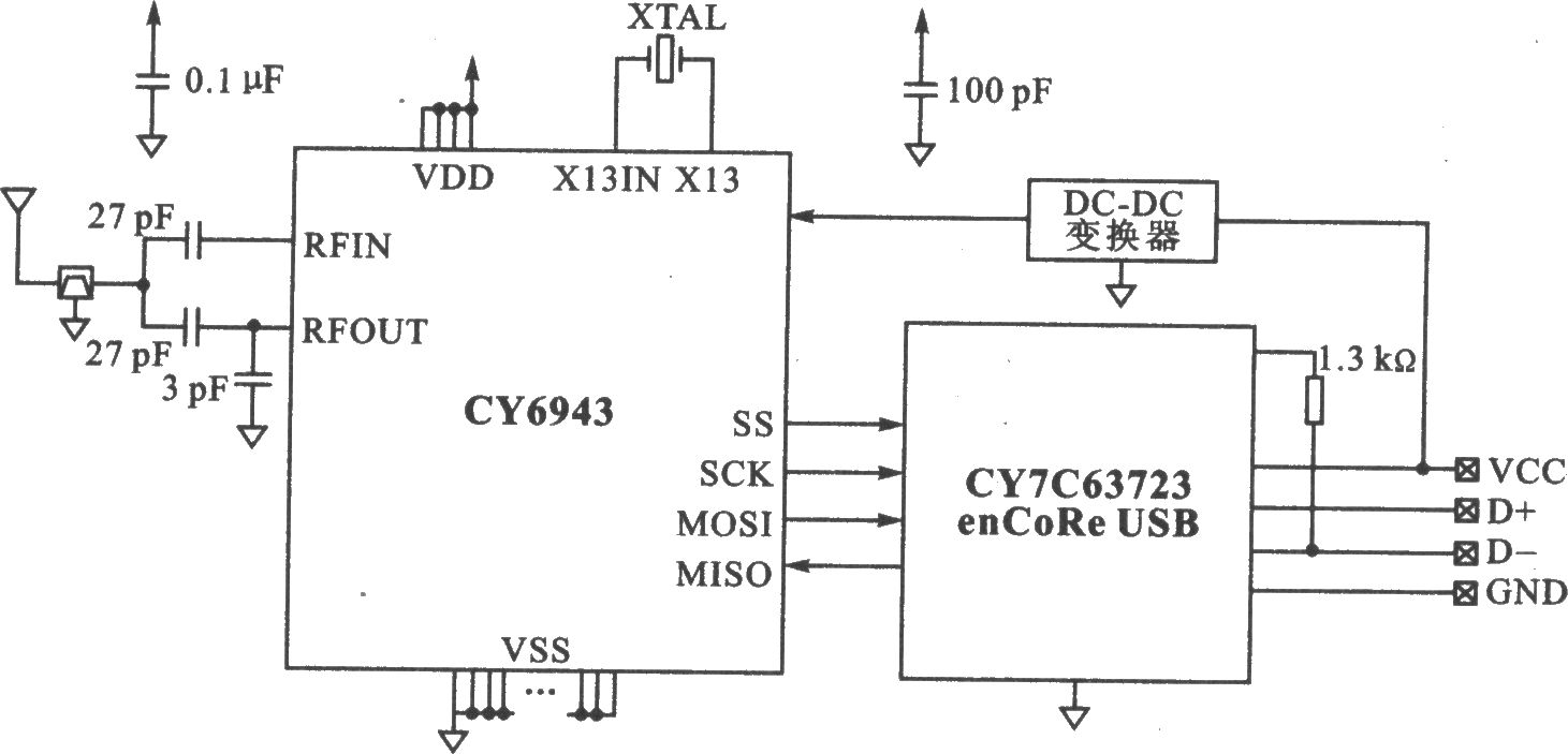 CY6940系列2.4 GHz無線USB接口