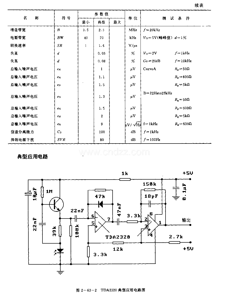 TDA2320 (電視機(jī))紅外線遙控接收前置放大電路