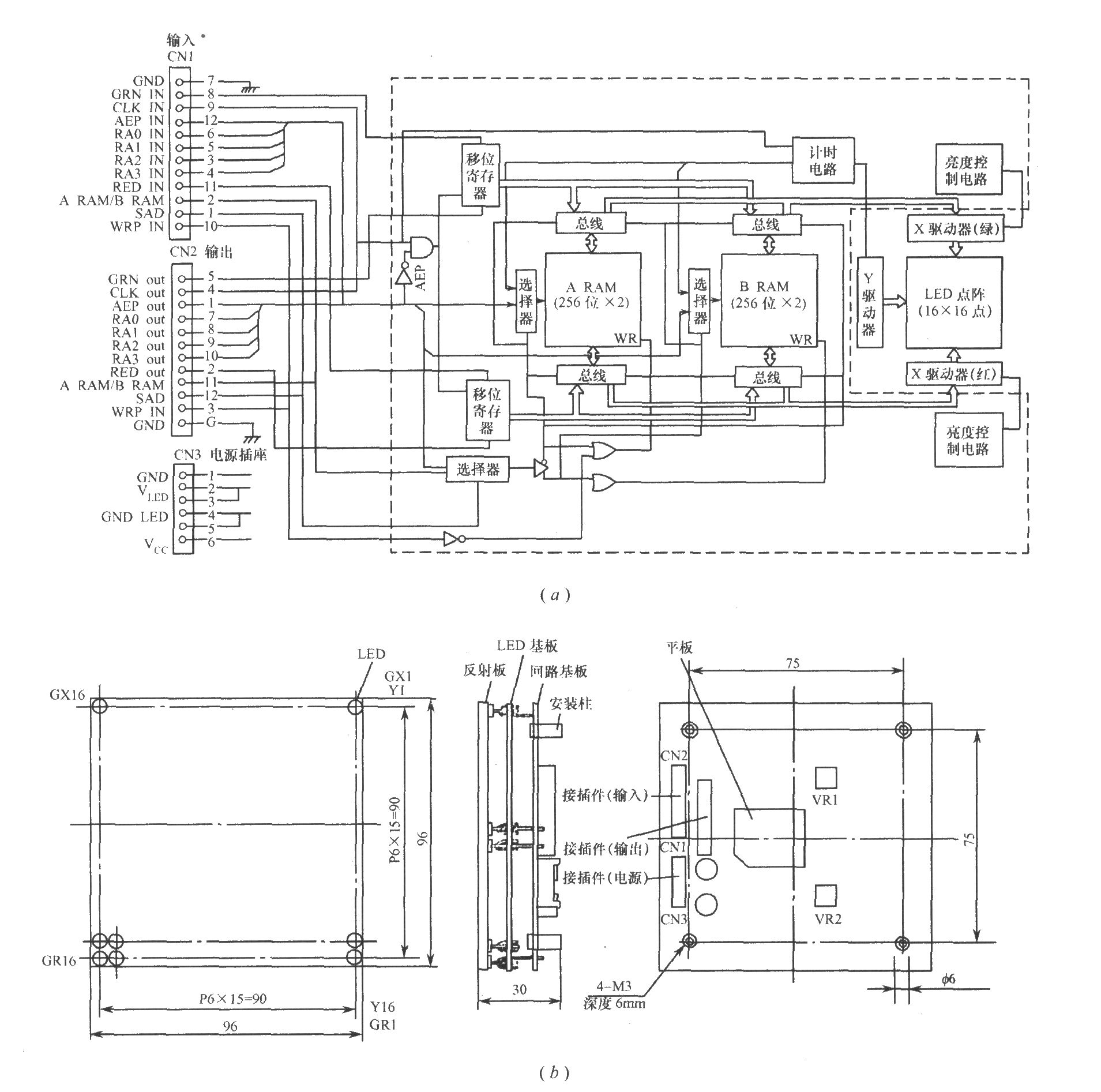 16×16、Φ5mm光點彩色點矩陣的結(jié)構(gòu)與電路方框圖