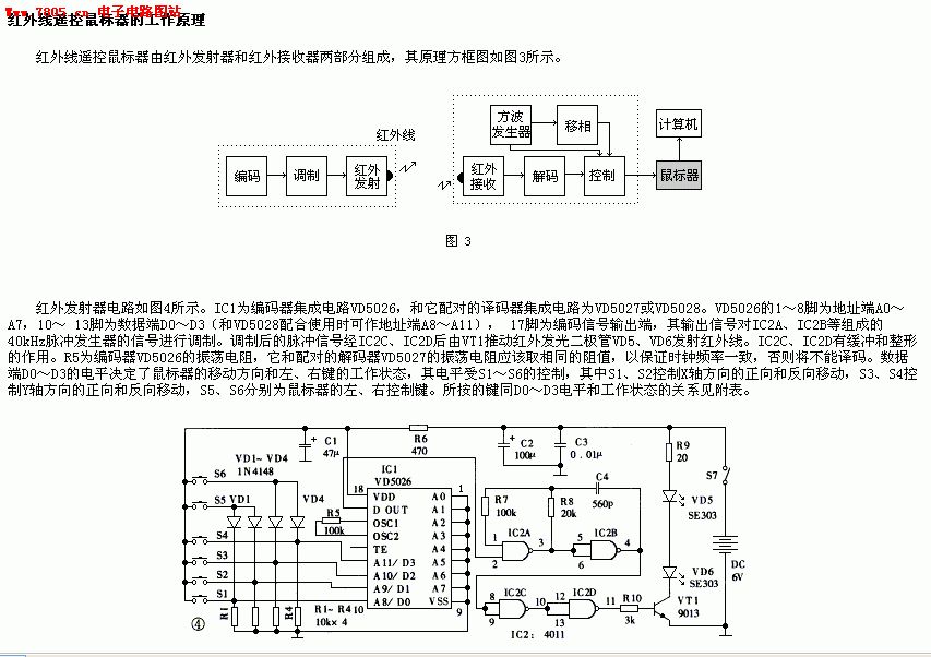 红外线遥控鼠标器的工作原理