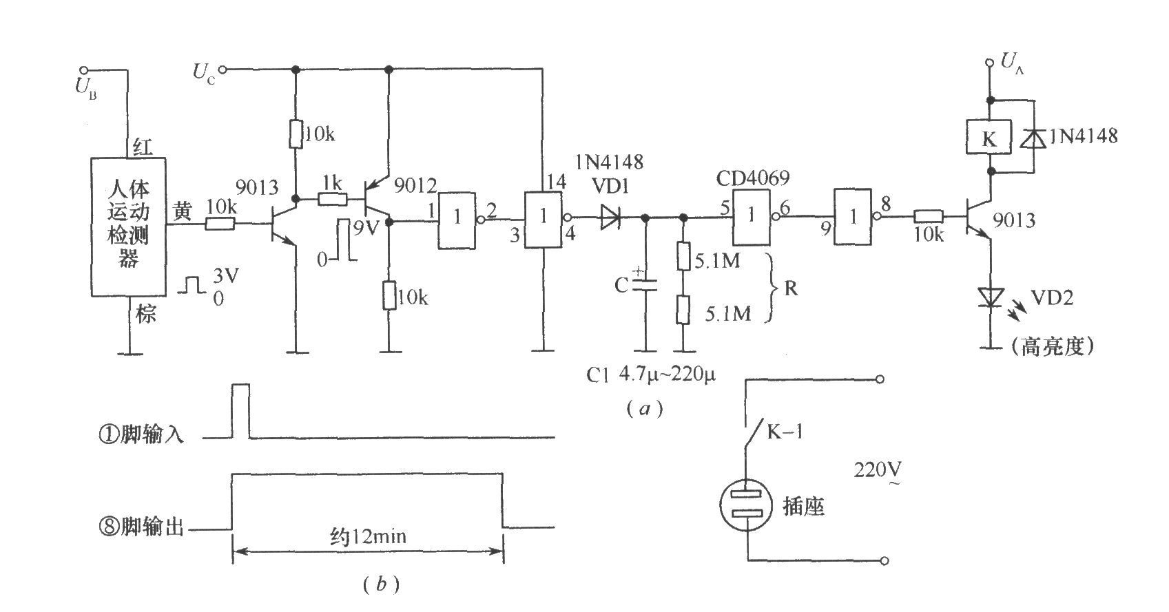 自動(dòng)開(kāi)開(kāi)關(guān)燈裝置電路及波形圖